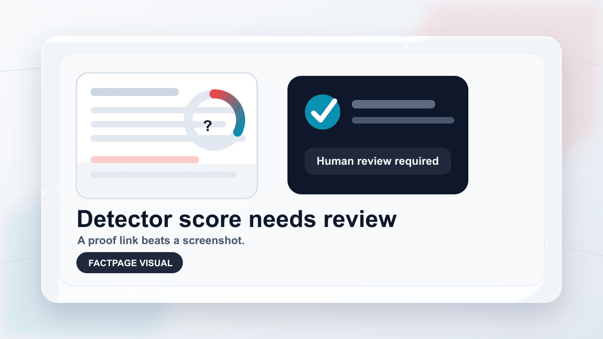 A document detector score beside a human review card, showing that AI accusations need review.