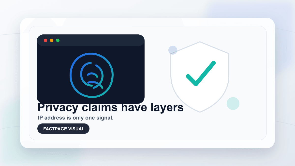 A browser fingerprint next to a shield, showing that privacy claims involve more than one signal.